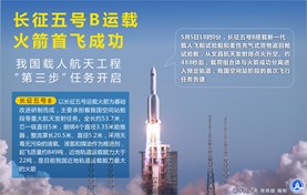 长征五号B运载火箭首飞成功 我国载人航天工程“第三步”任务开启