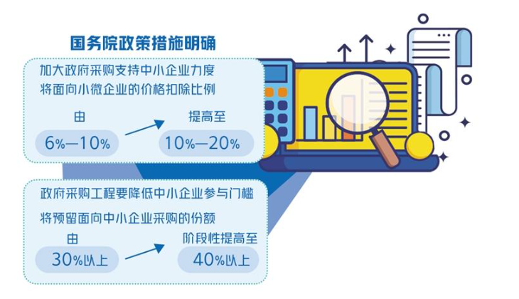 政府采购法修订草案公开征求意见 推动政府采购制度与国际接轨
