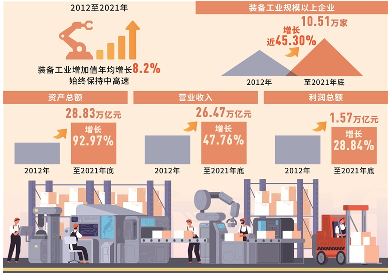 见证新时代丨大国重器挺起民族脊梁