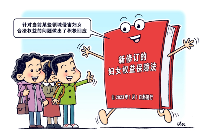 聚焦新修订的妇女权益保障法