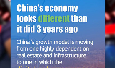 တရုတ်နိုင်ငံ၏ စီးပွားရေးတိုးတက်မှုကို နောက်ခံပြုသည့်အခြေခံသဘောတရားများသည် လွန်ခဲ့သည့် သုံးနှစ်နှင့်နှိုင်းယှဉ်ပါက လုံးဝနီးပါး ကွဲပြားနေလိမ့်မည်ဖြစ်ကြောင်းဆို