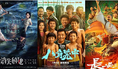 Doanh thu phòng vé trong dịp hè năm 2023 đã đạt 10 tỷ Nhân dân tệ - 3 bộ phim Trung Quốc đứng trong Top 3 danh sách phòng vé