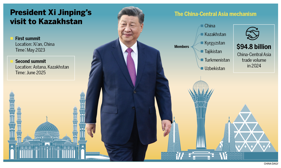 Summit eyes closer, broader cooperation