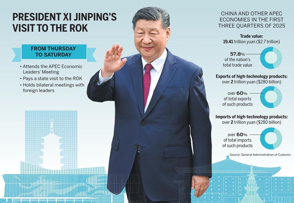Xi's trip to give momentum to cooperation