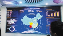 Six Global 500 companies invest in Yunnan