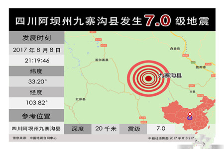 习近平对四川九寨沟7.0级地震作出重要指示