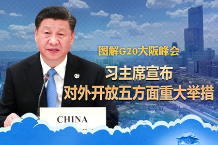 图解G20大阪峰会：习主席宣布对外开放五方面重大举措
