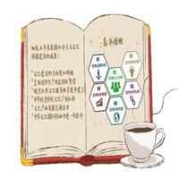 五年来中国文化成果知多少？