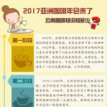 2017亚洲咖啡年会来了 云南咖啡知识知多