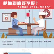 献血到底好不好？关于献血的10个误区，你知道吗？