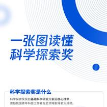马化腾与中国科学家联手发起“科学探索奖” <br>腾讯基金会投10亿启动资金