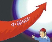 คาดจีดีพีจีนปี 2017 โตร้อยละ 6.64